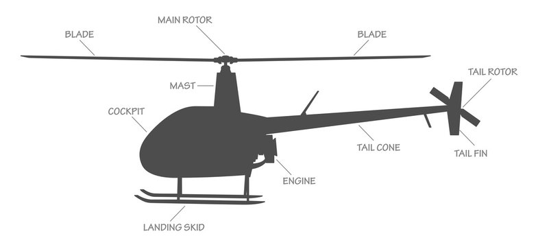 Helicopter Training School