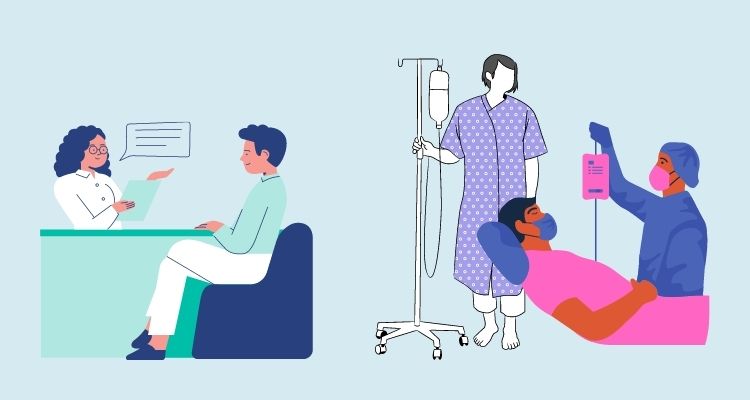 healthcare business
