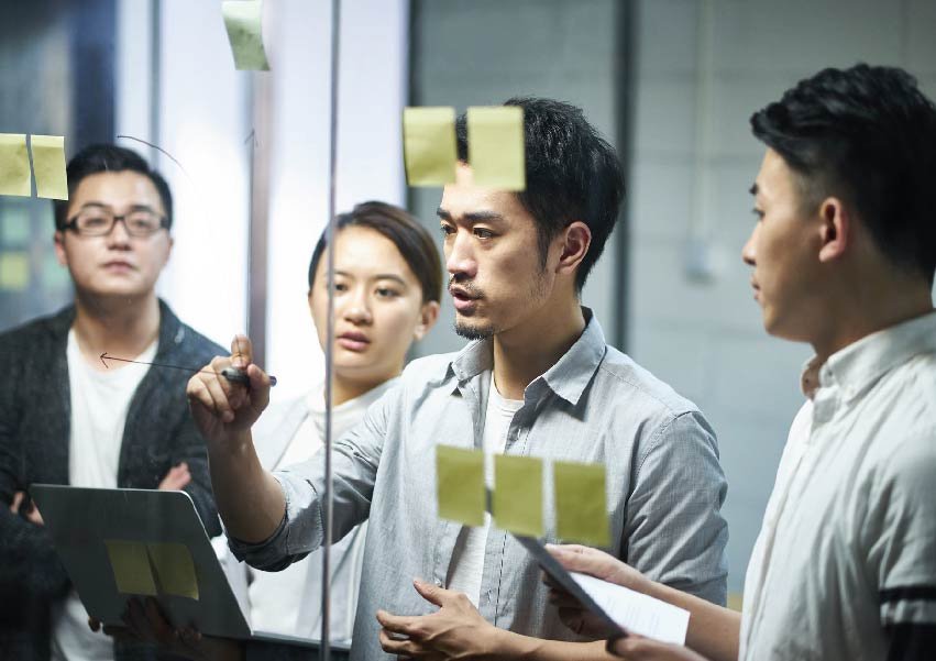 Personality Test Is Essential For Candidates