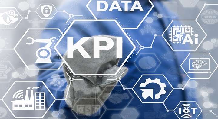 Marketing KPIs