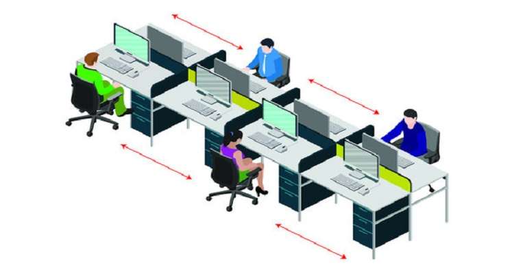 Maintaining a Physical Office
