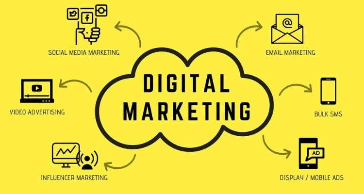 Digital Marketing