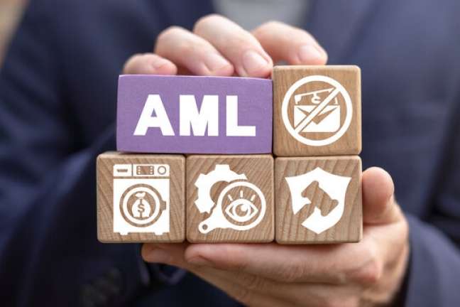 Anti-Money Laundering (AML) Compliance